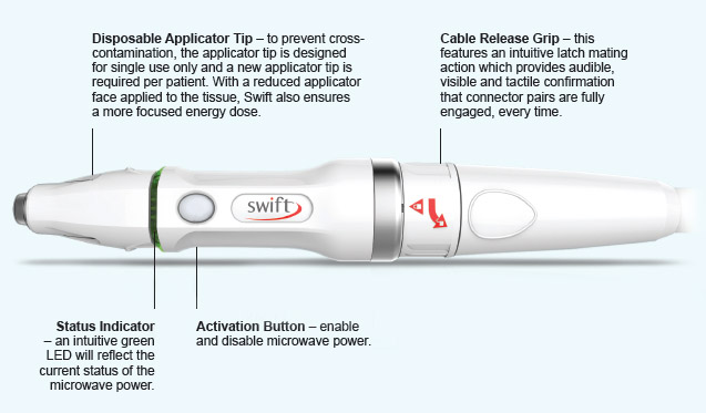 swift wart removal applicator
